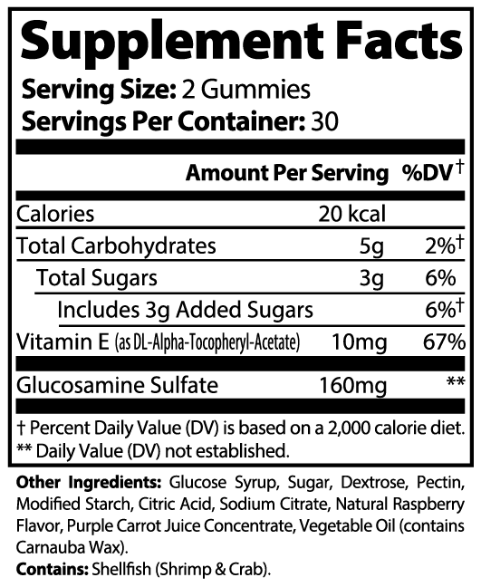 Joint Support Gummies